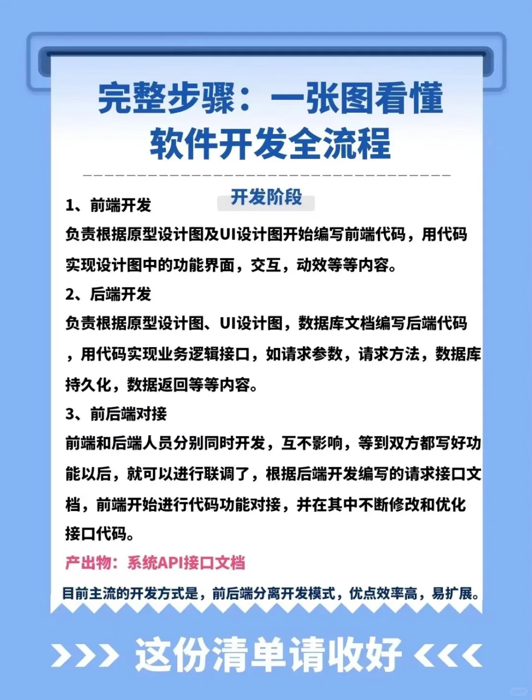 软件开发全流程