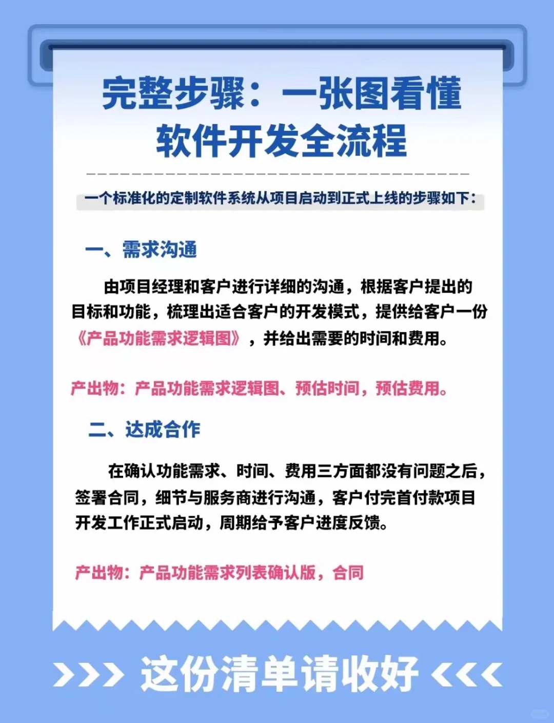 软件开发全流程