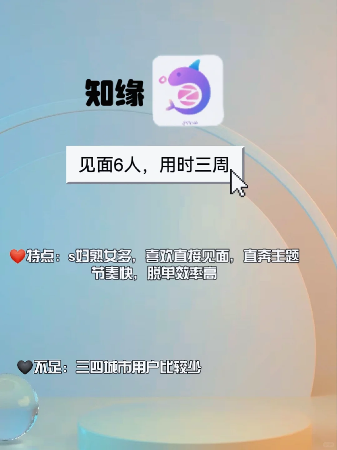 20+交友软件使用感总结！别走弯路！