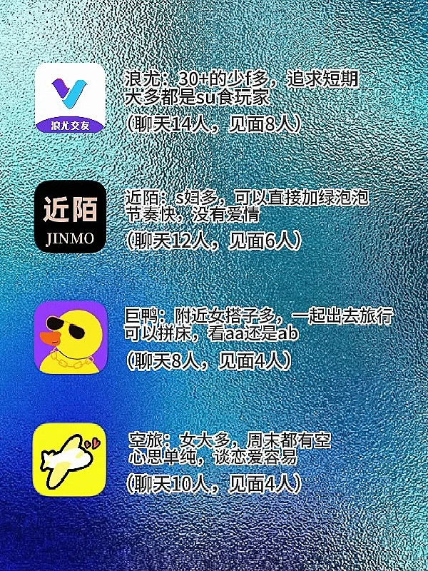 别找了！两年资深社交软件玩家深度总结！