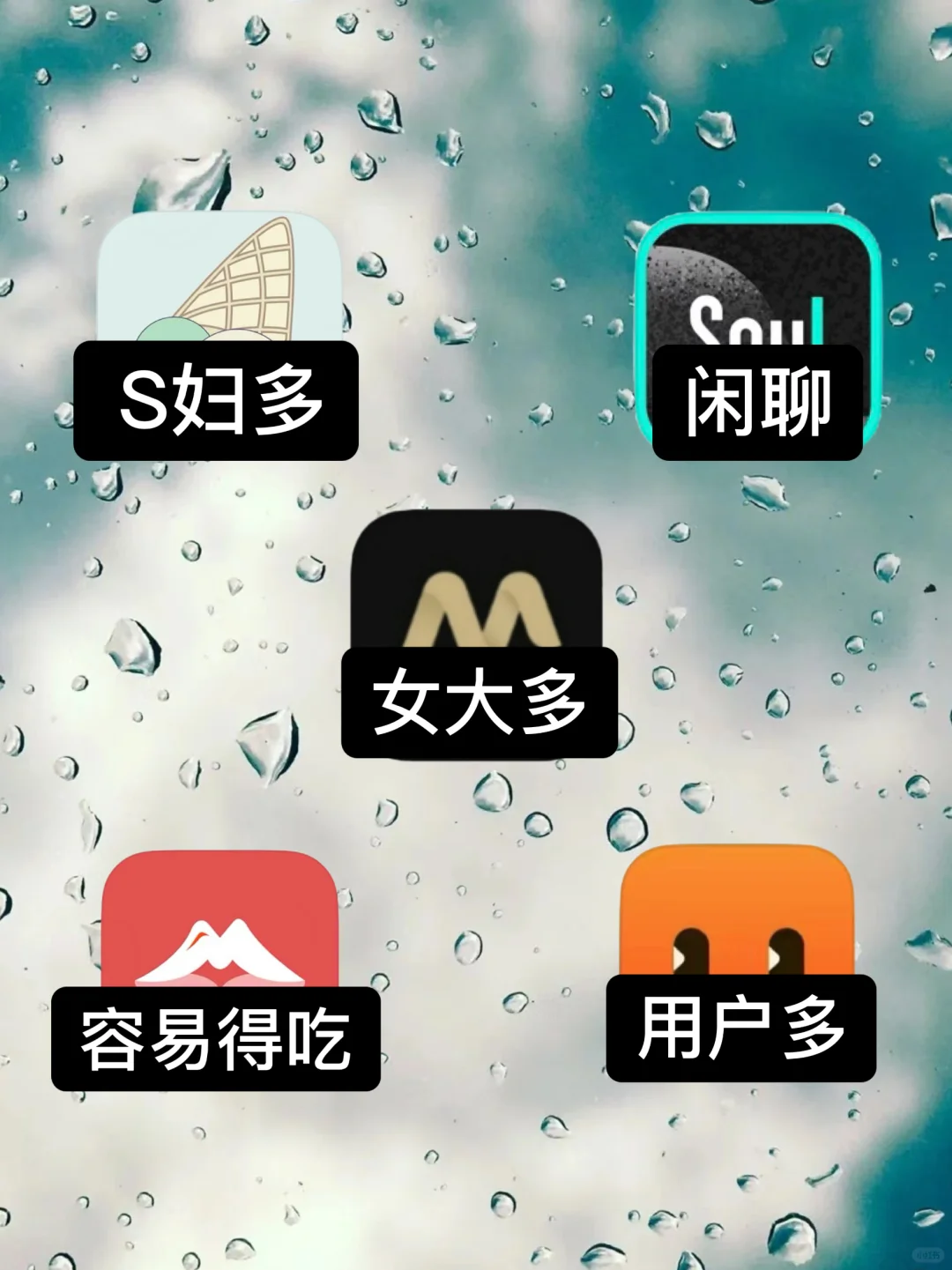 备受年轻人欢迎的5款交友软件，建议收藏！