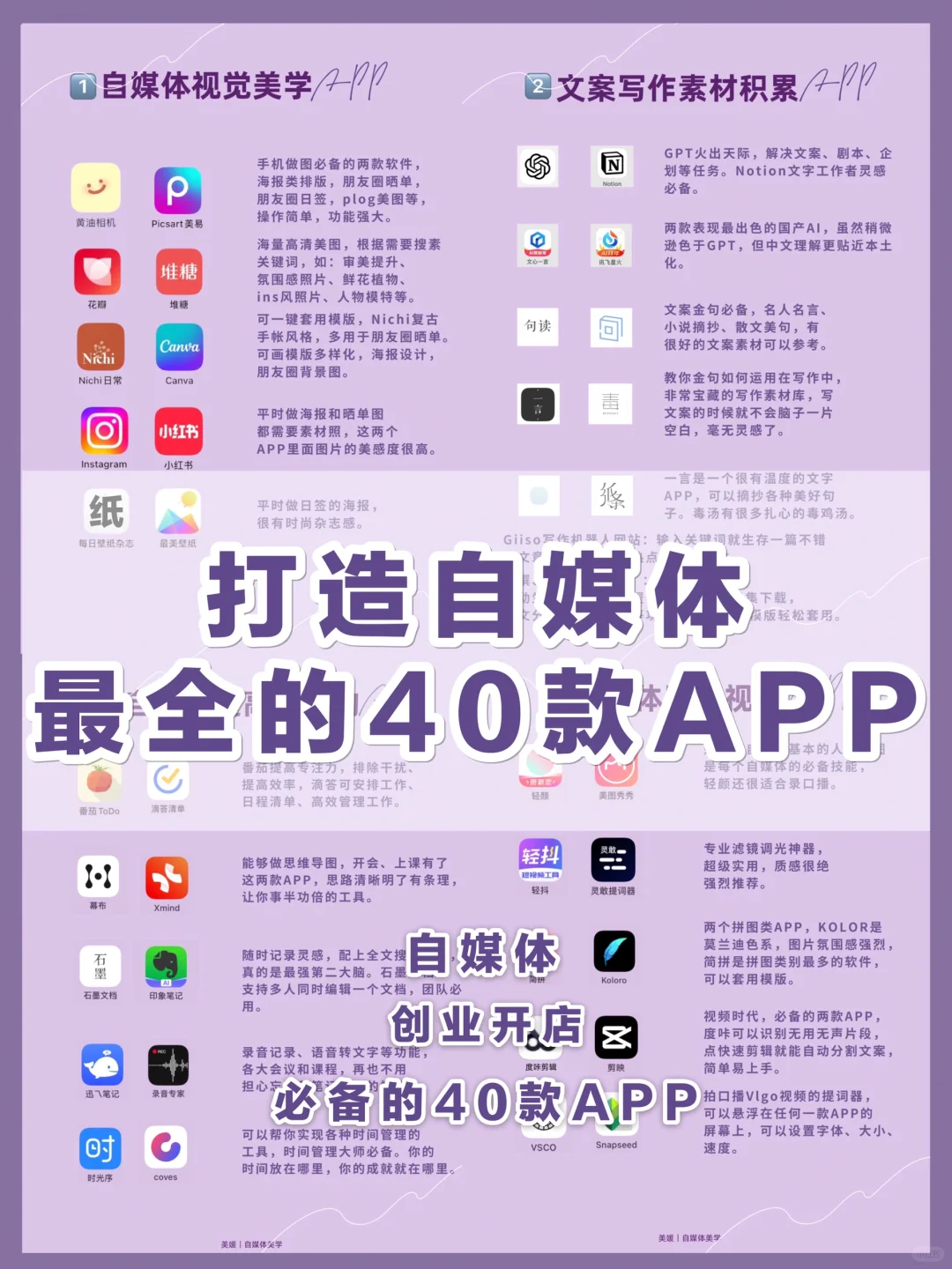 💗分享自媒体、创业必备的40款APP💃