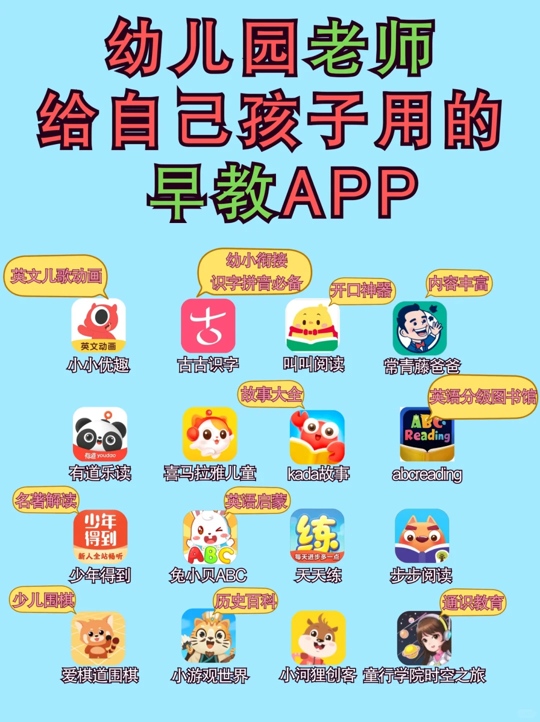 幼儿园老师给自己孩子用的16款早教APP