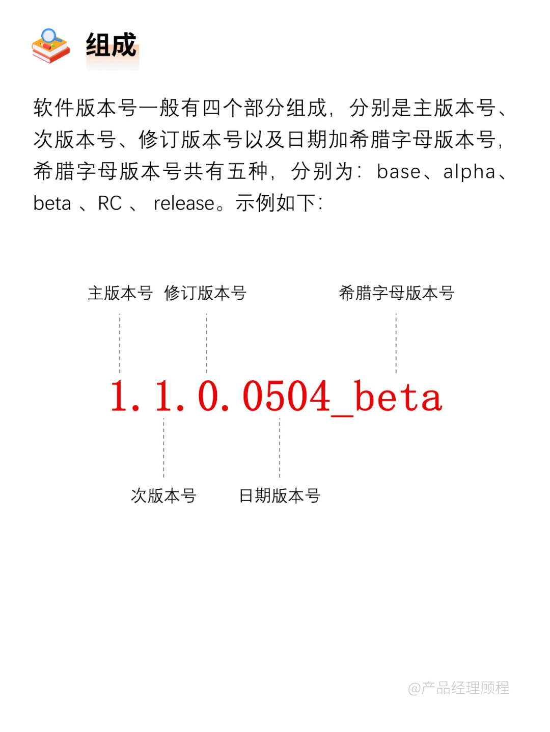 产品经理必备技能——软件版本号