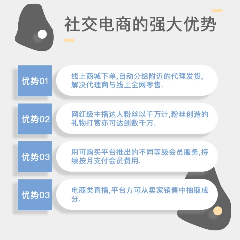 电商APP开发在电子商务中的作用是什么? 1