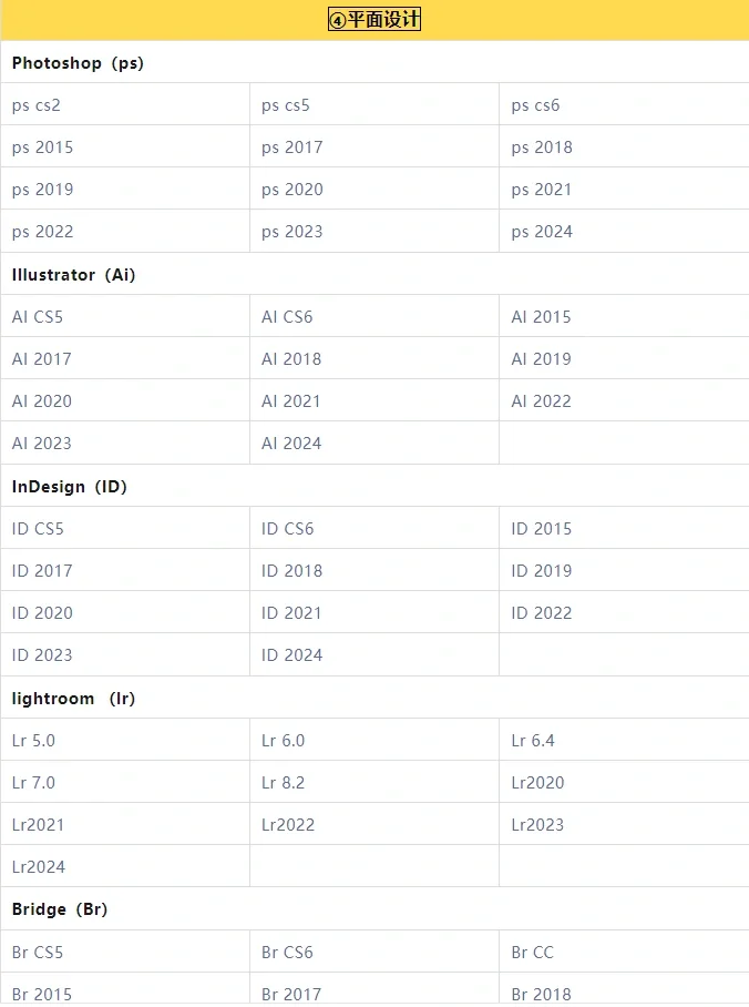 软件加安装教程