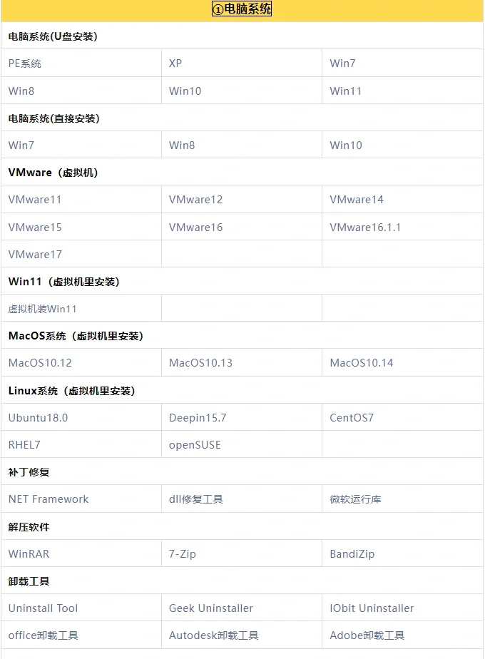 软件加安装教程