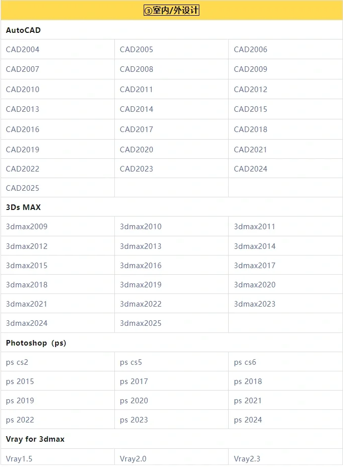 软件加安装教程