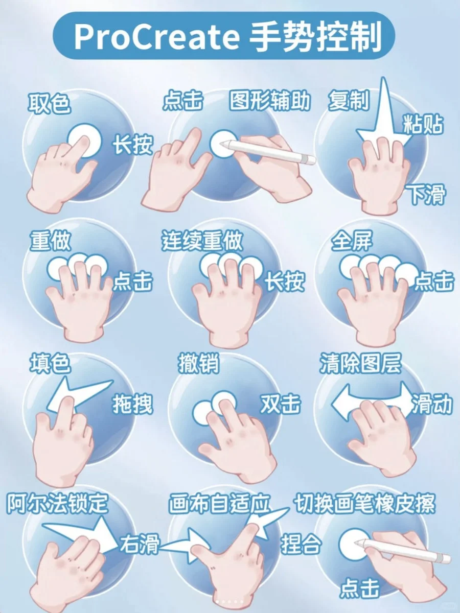 procreate免费下载安装教程，含安装包