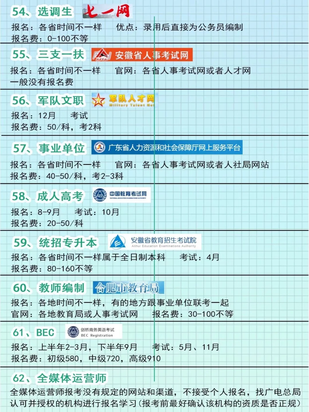 建议收藏，总会用得到