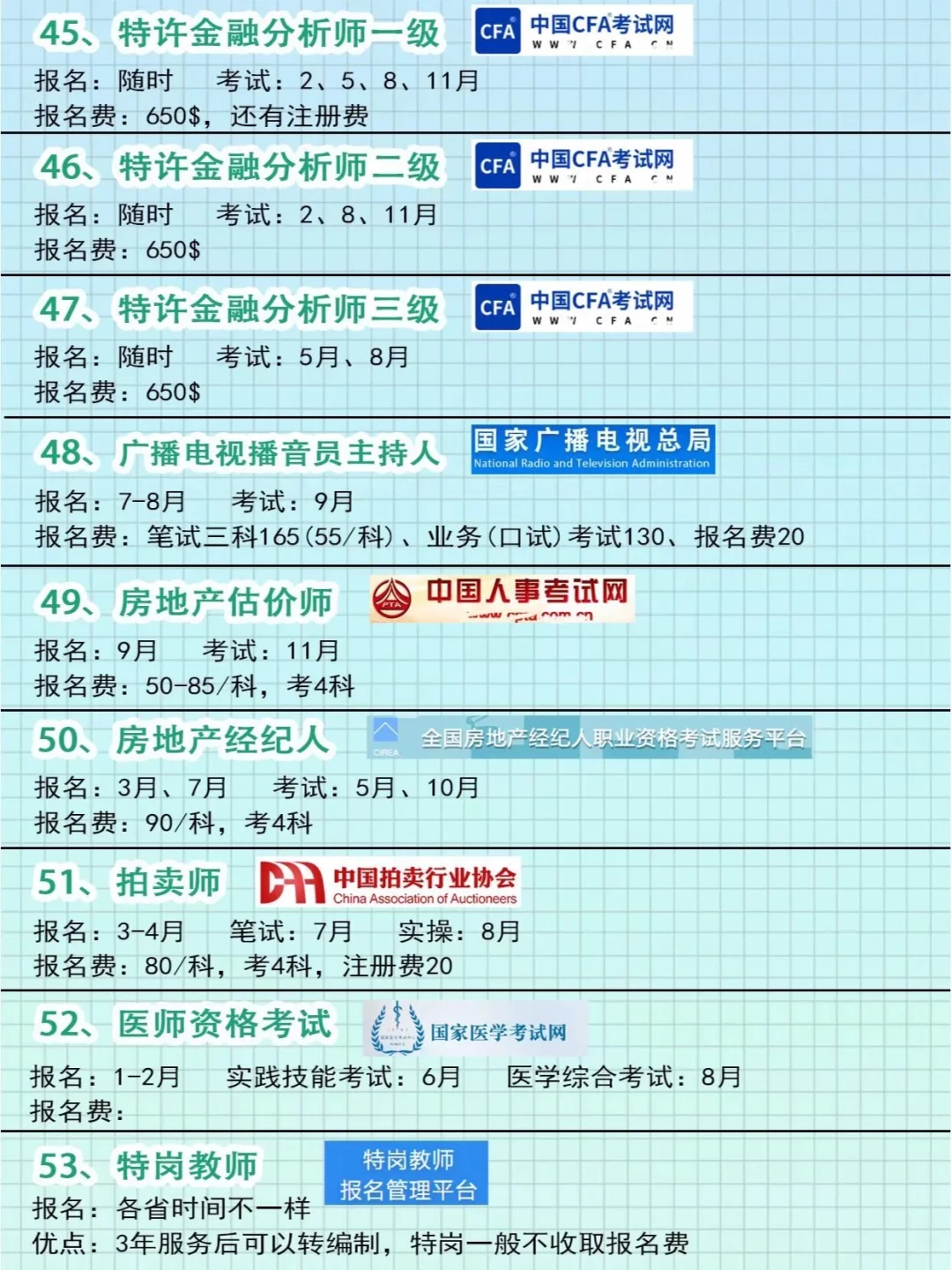 建议收藏，总会用得到