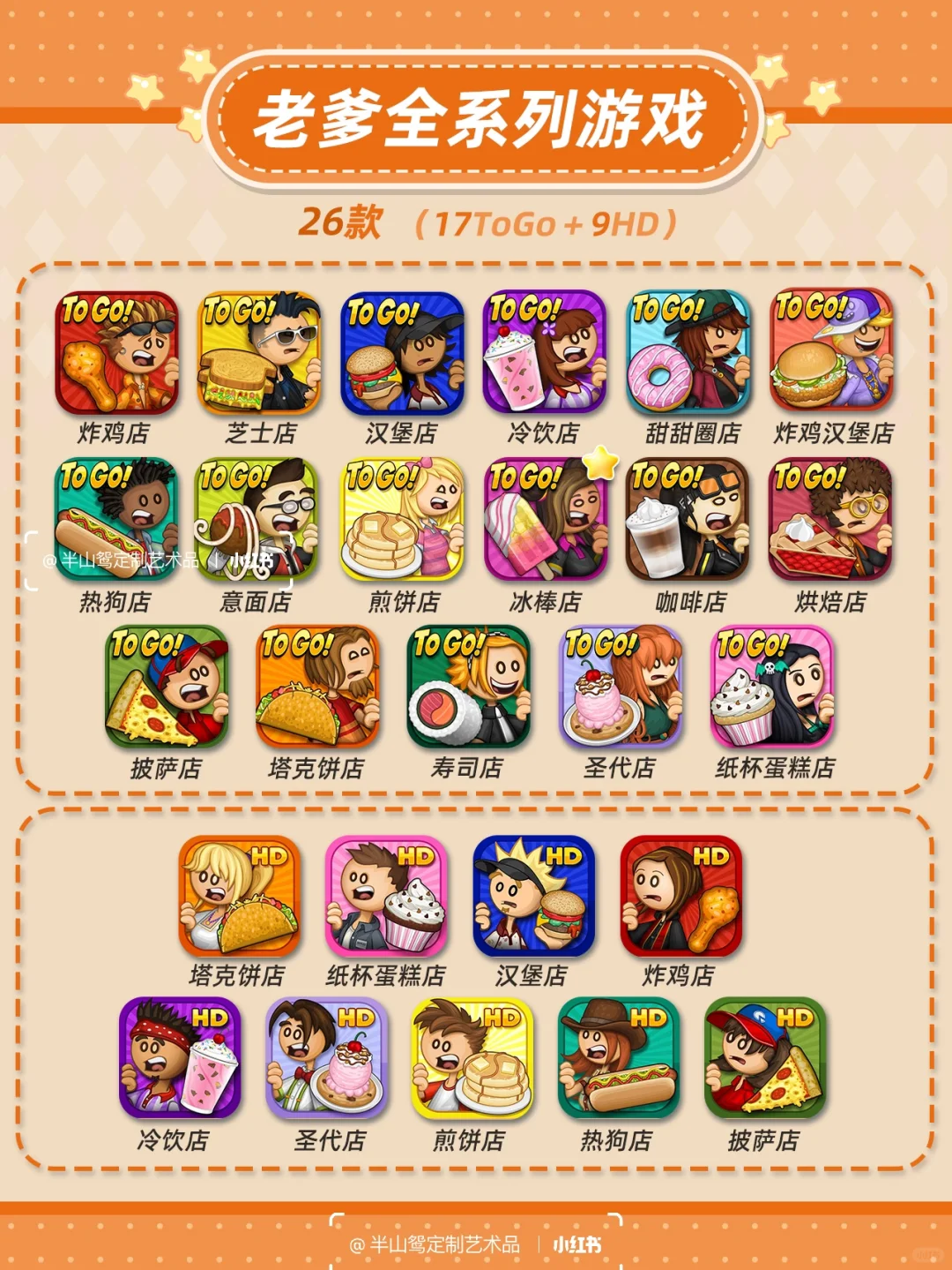 老爹系列游戏🔥🔥|知道这五个问题就够啦‼️