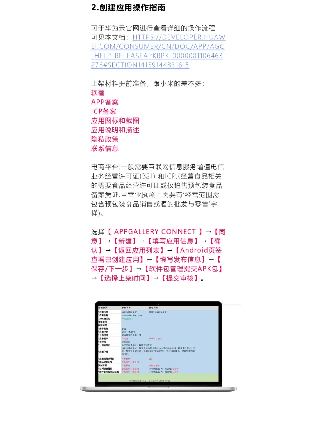 APP上架流程-华为应用商店