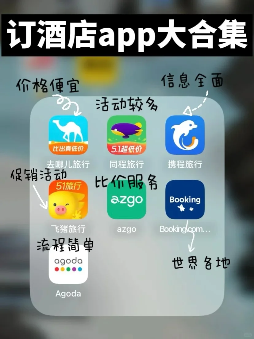 活用APP，避雷的去订酒店。