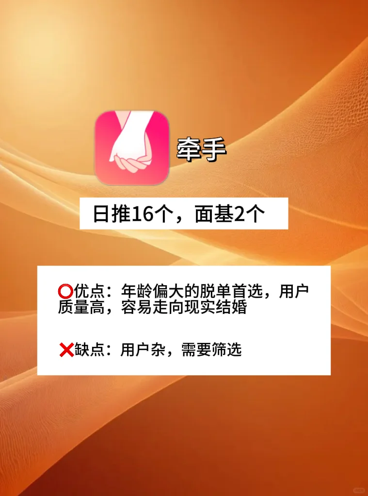 一个月20+社交软件体验总结！