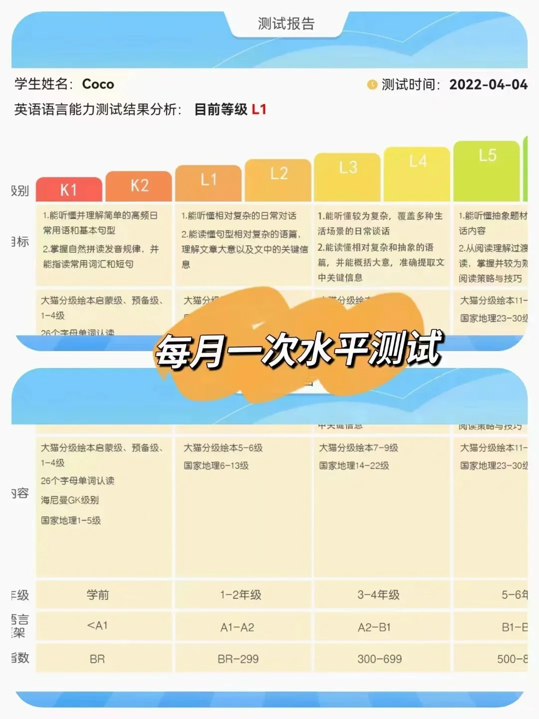 救命❗英语老师有一款自己的app不要太爽❗