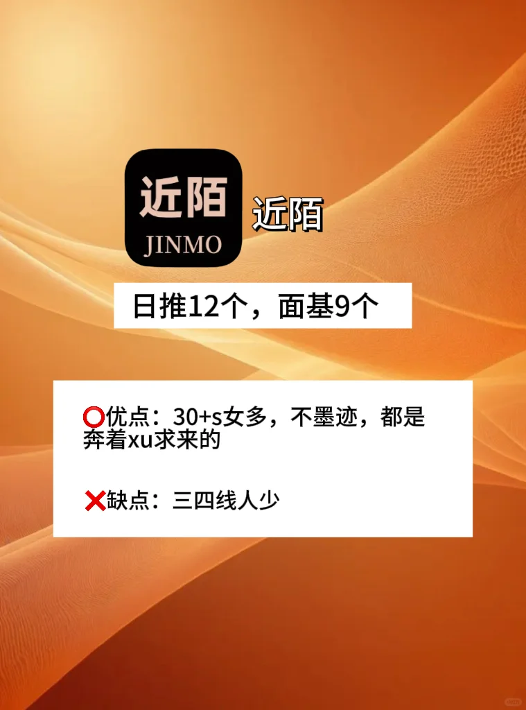 一个月20+社交软件体验总结！