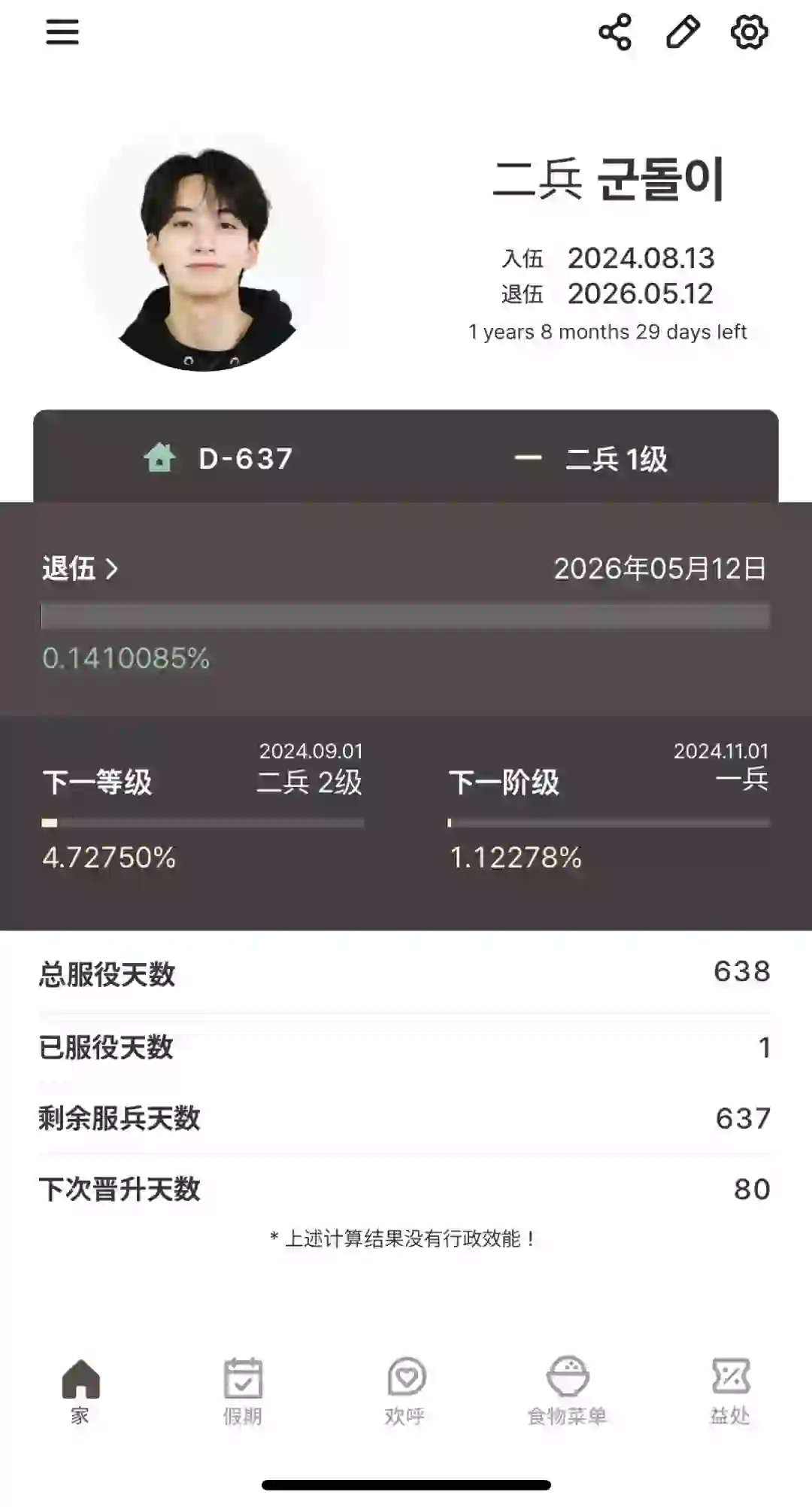 没想到有一天我也用上了这个软件😭