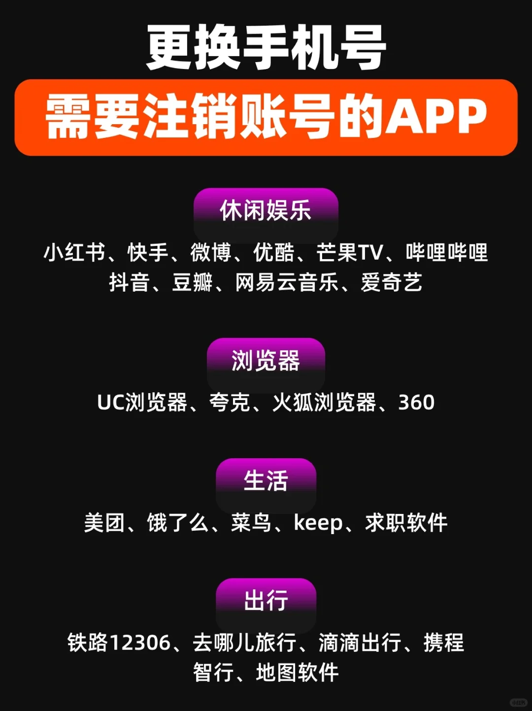 手机号不用了,这些APP账号一定要注销!