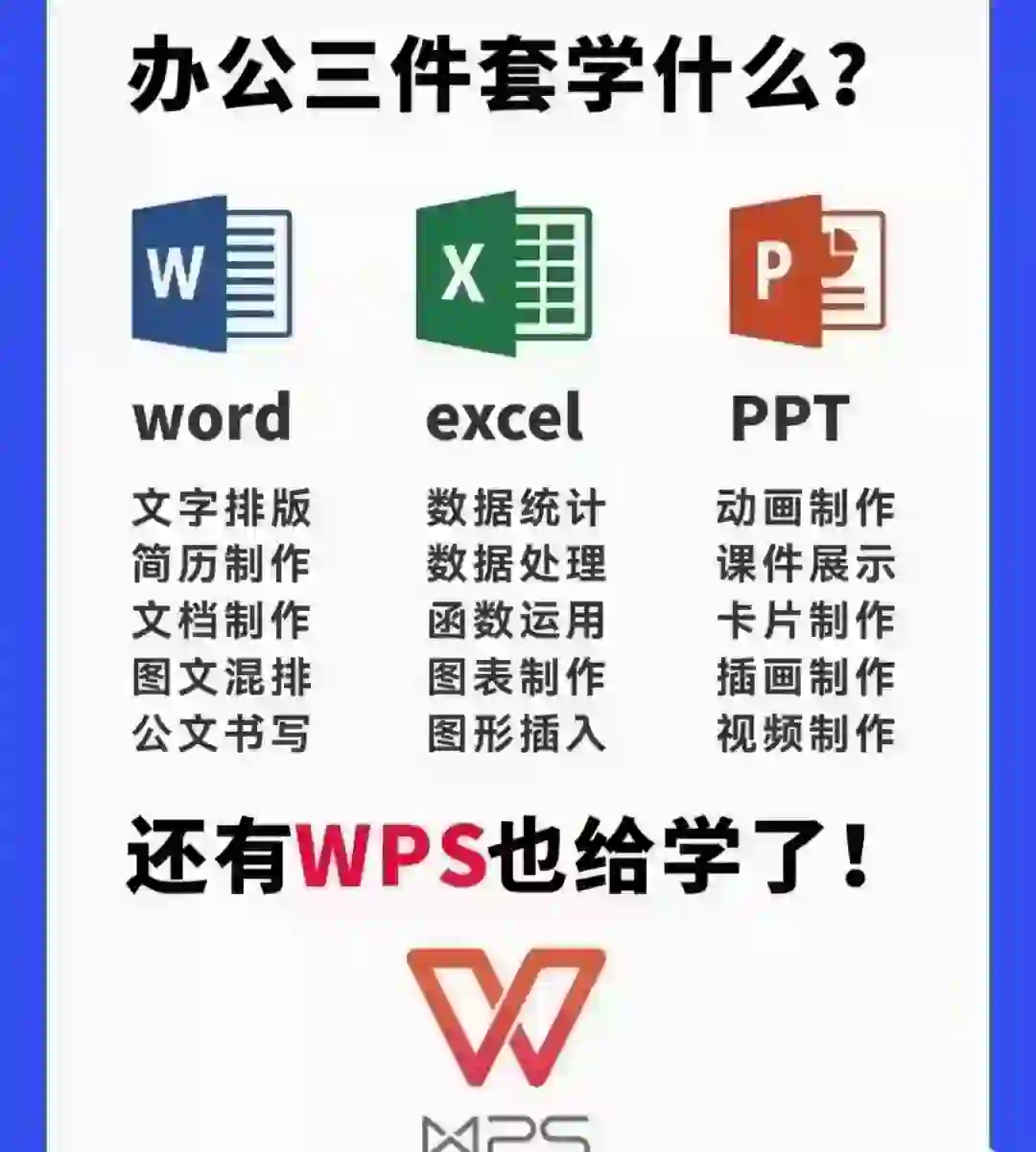 办公软件培训，办公三件套都学哪些内容？