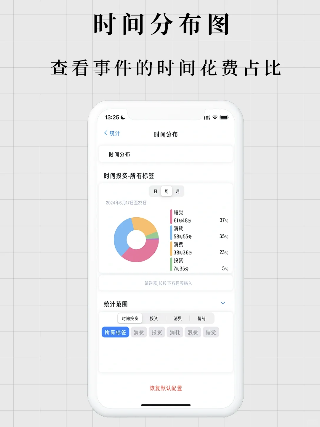 独立开发｜all-in-one时间管理APP