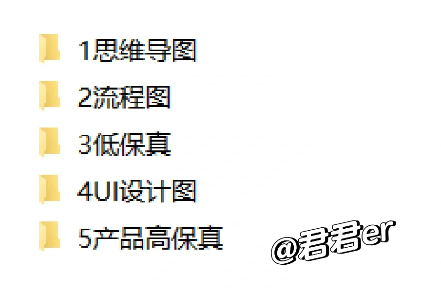 ui设计 交互设计 app设计 AxureRP