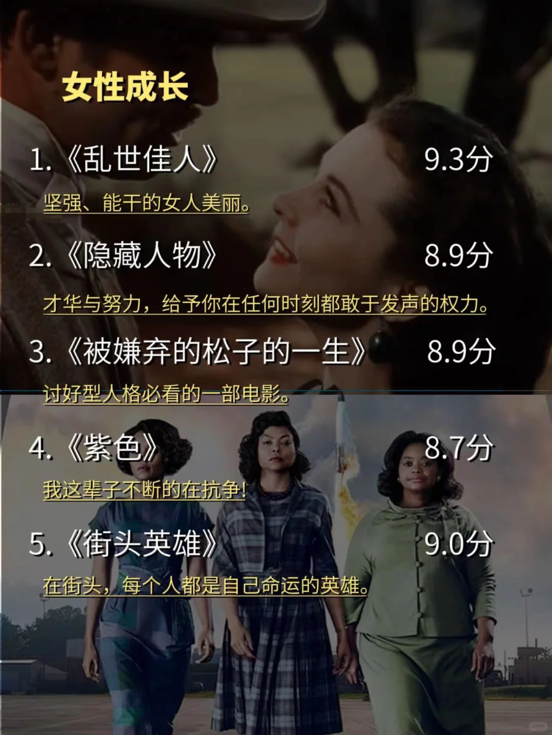 暑假不摆烂,狂刷这40部电影脑子真的变快