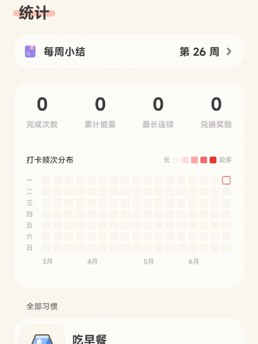 小蝴蝶一眼爱上的自律神器!!