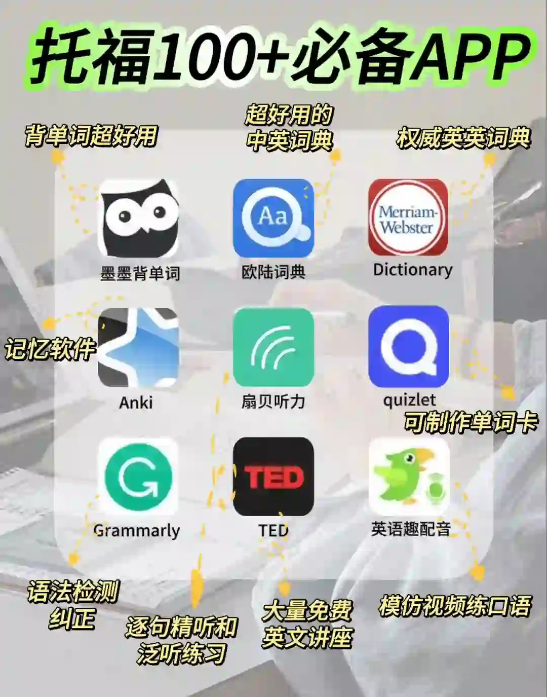 托福100+的学霸都在用的宝藏托福备考app
