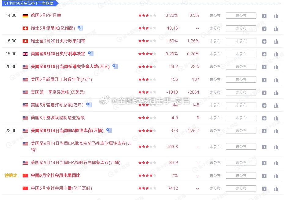 谁能告诉我这是哪一款软件？