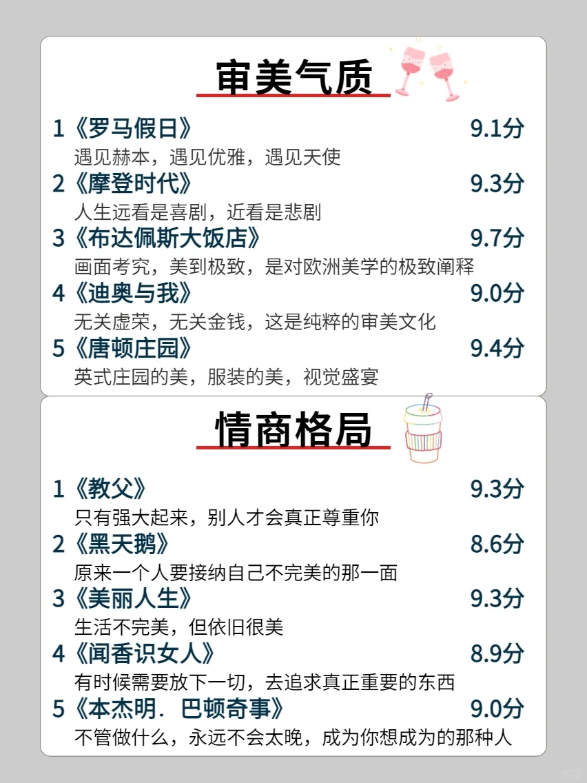 狂刷这40部电影，脑子真的会变快❗❗