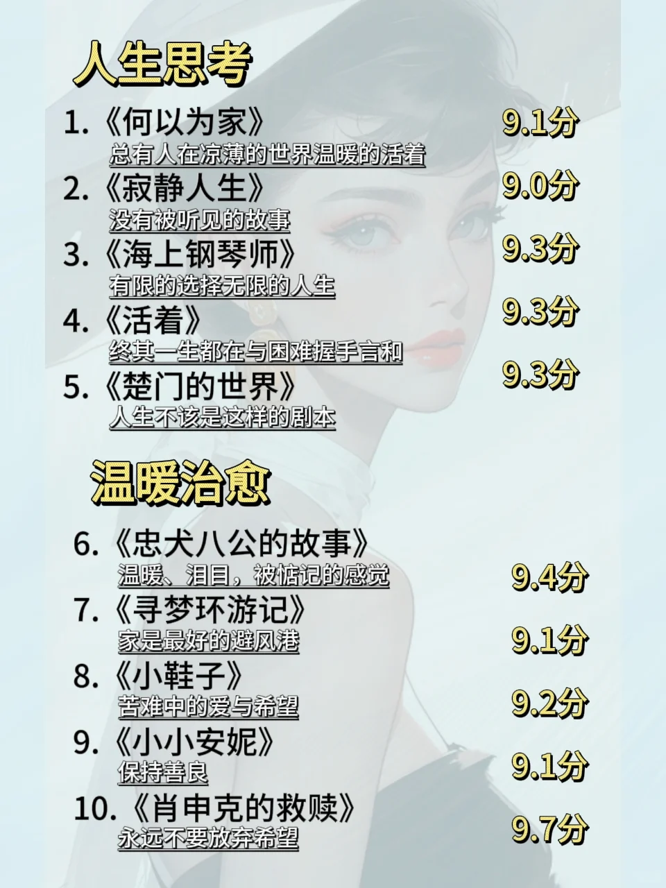 拒绝摆烂在家狂刷这40部电影，脑子真的会变