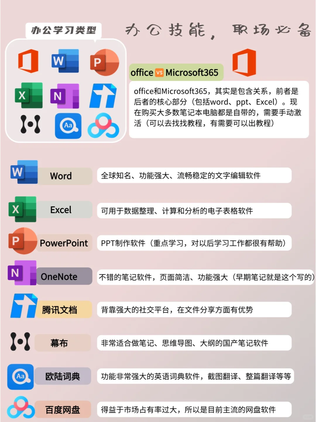 准大学生电脑必备软件推荐🔥