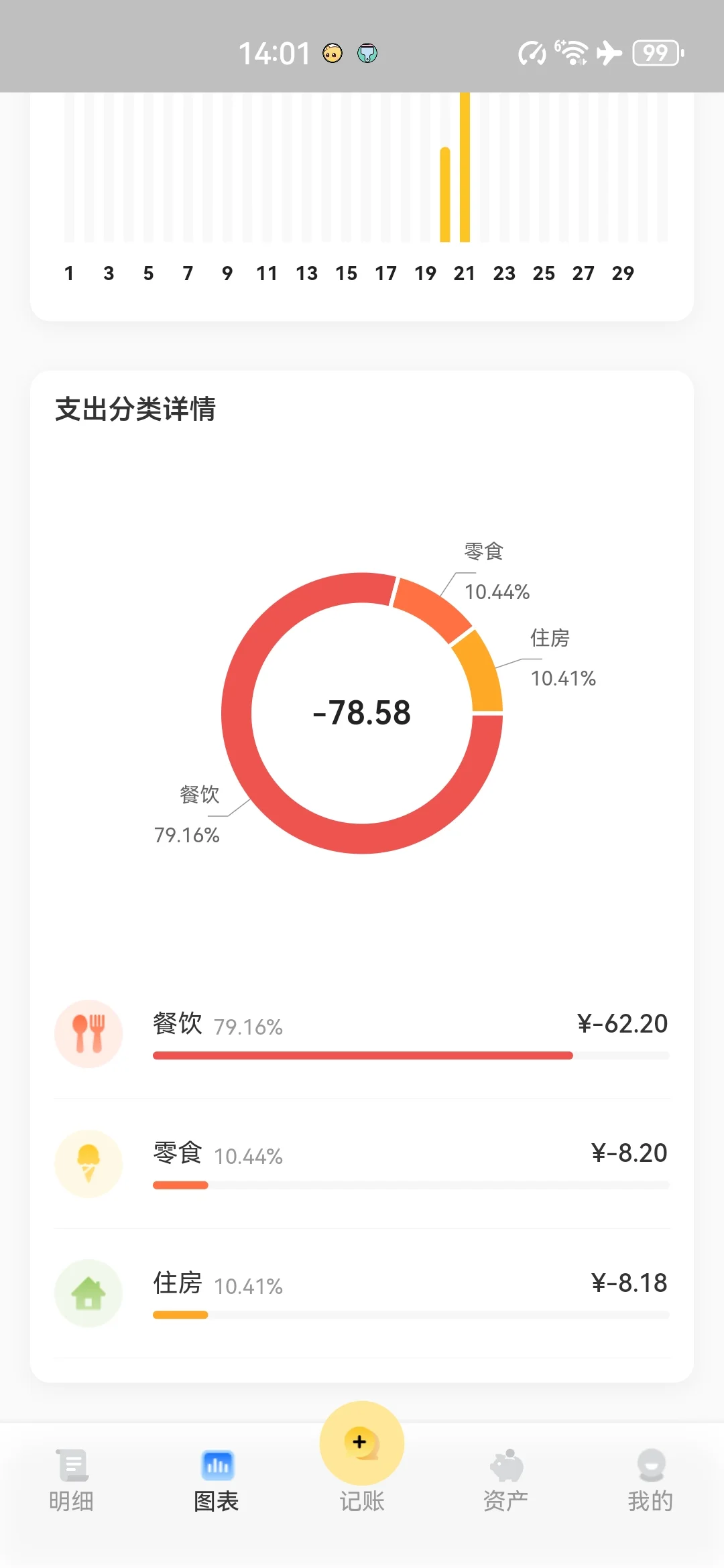 💖[百款宝藏APP]打死不删系列第四期！