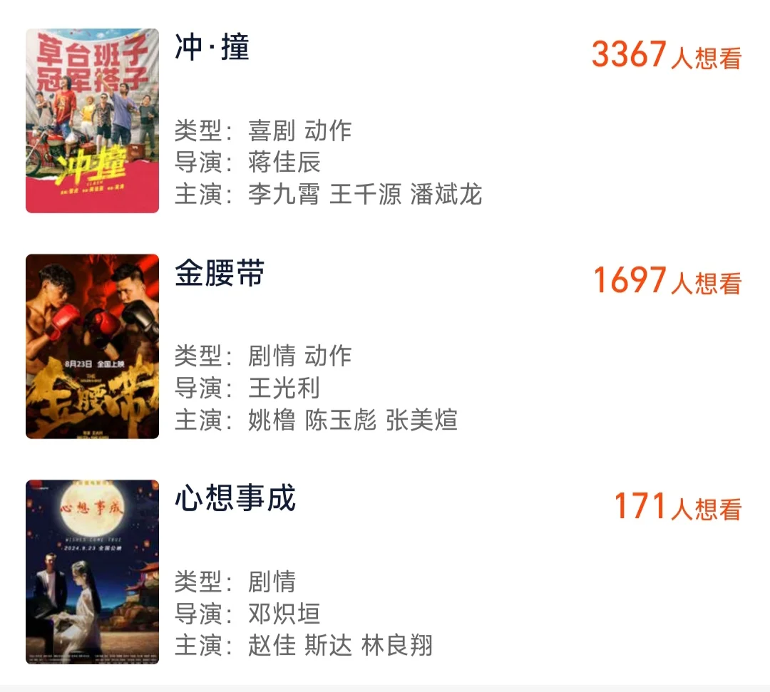 我的老天奶，本周五要上映8部🎦，你看谁