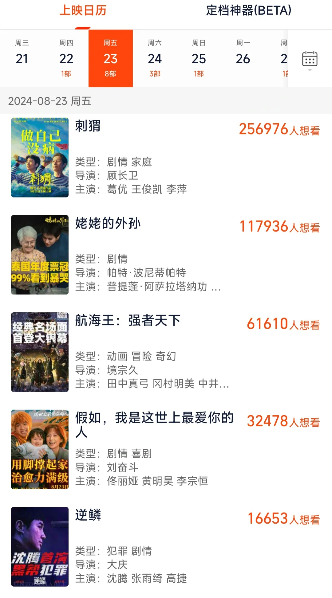 我的老天奶，本周五要上映8部🎦，你看谁