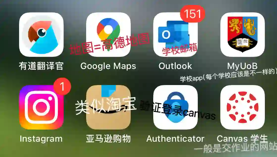 英国留学生必用app