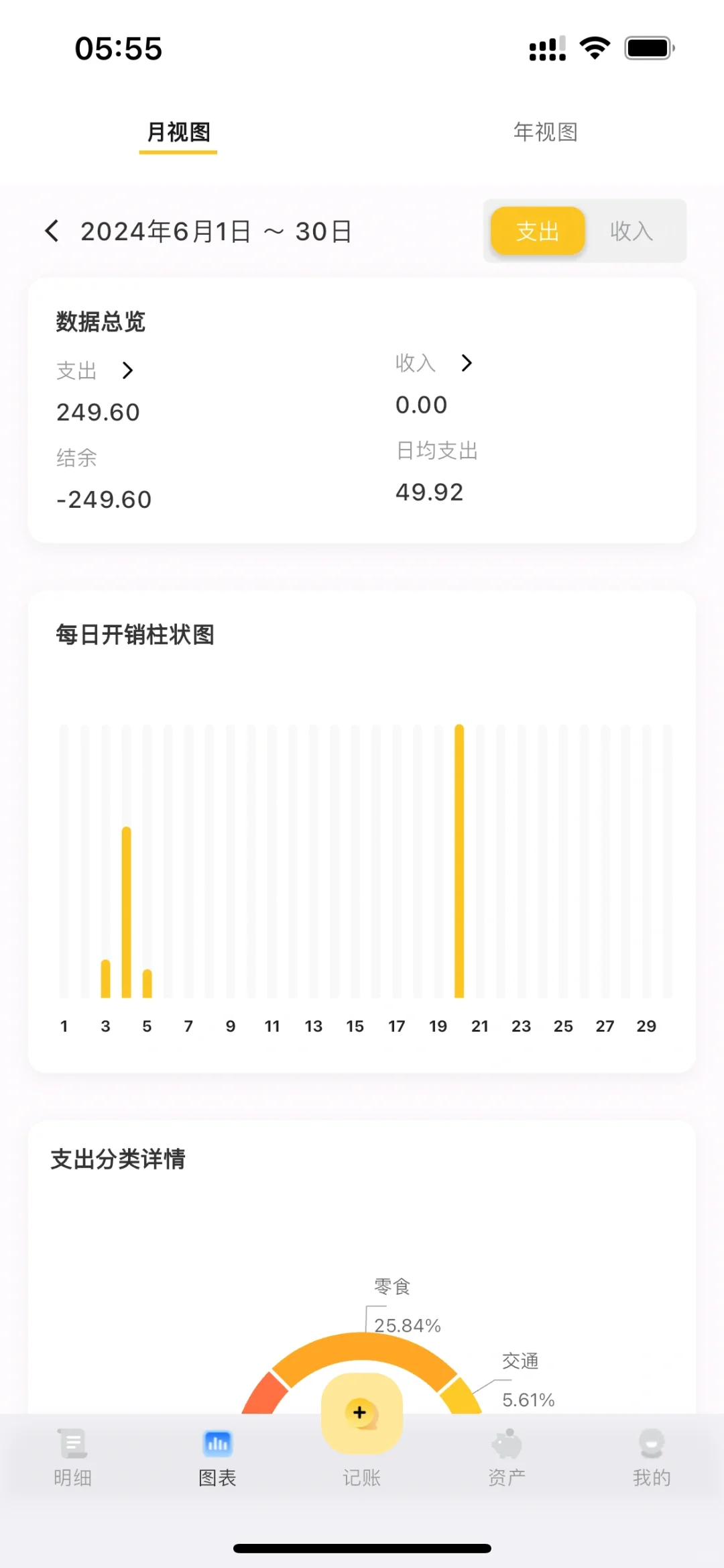 超级好用 app,小乖记账