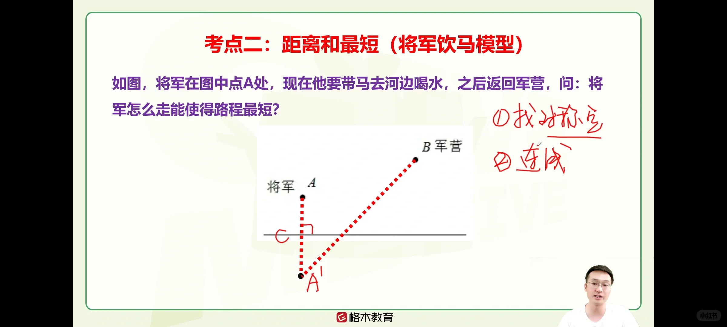 我在格木APP听课，刷题疯狂90晚，第9晚！
