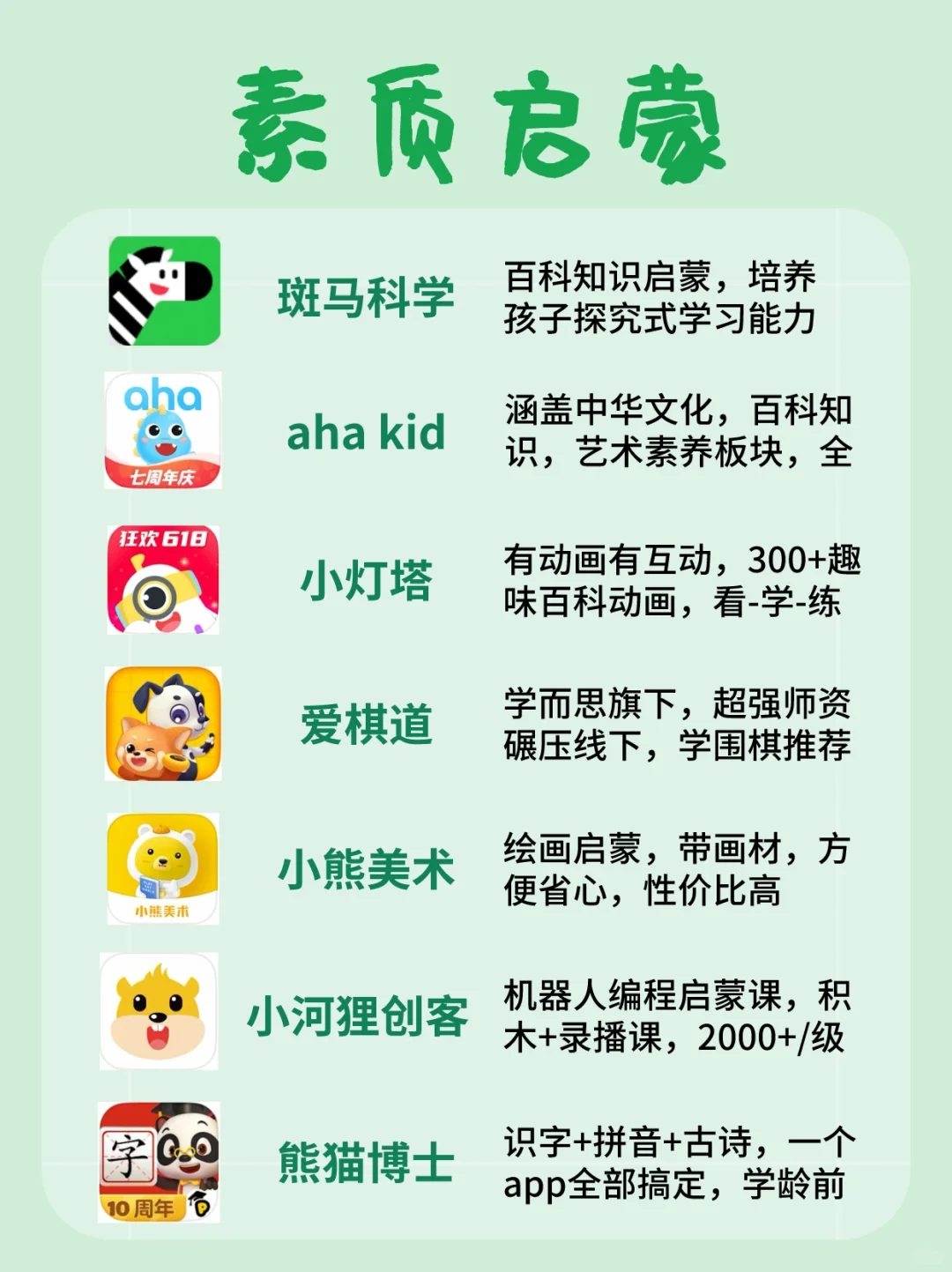 语+数+英+素质，启蒙app一文搞定⭕️