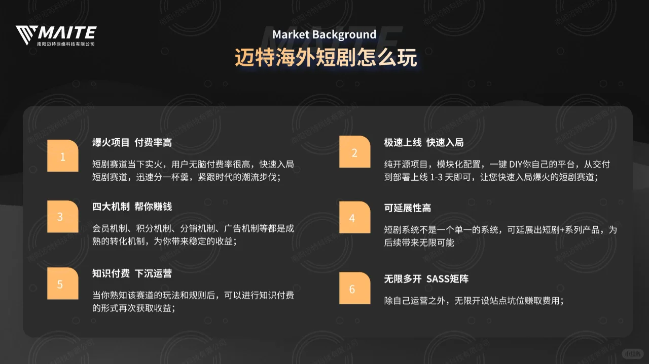 海外短剧平台搭建(APP+H5)源码交付
