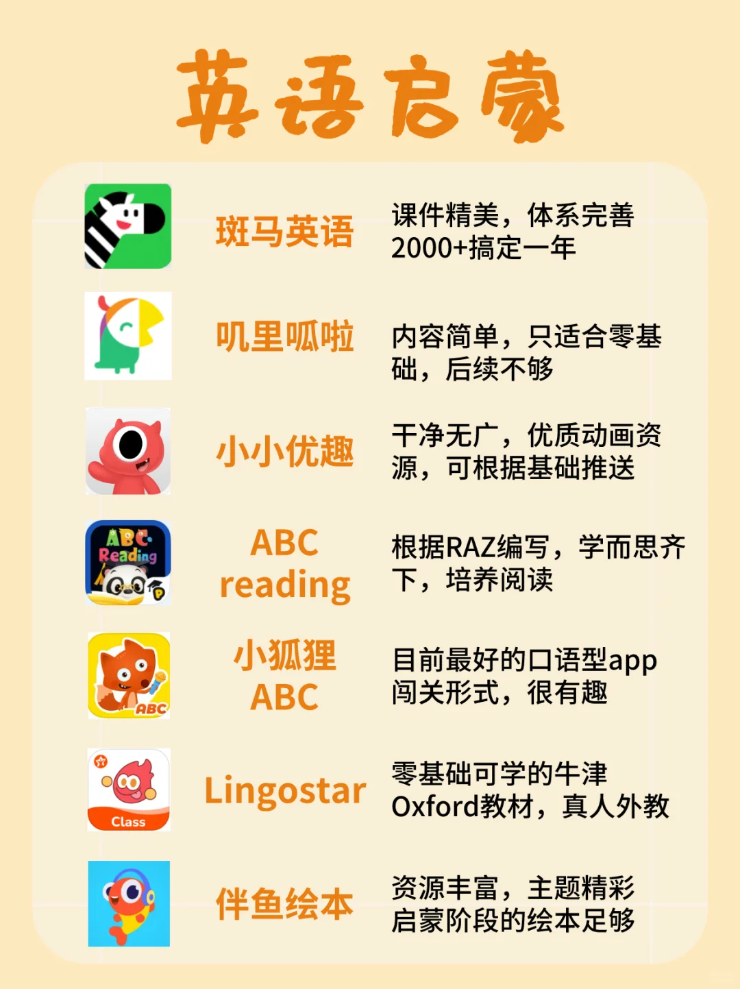 语+数+英+素质，启蒙app一文搞定⭕️