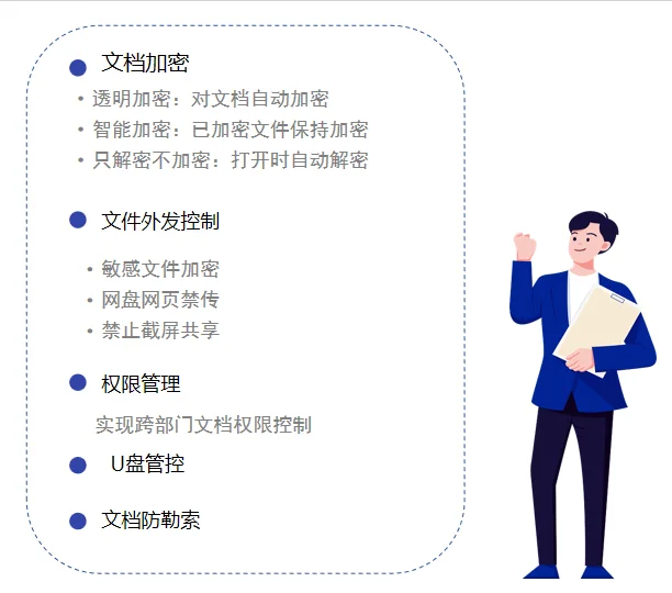 企业电脑加密系统|五款可靠的加密软件推荐