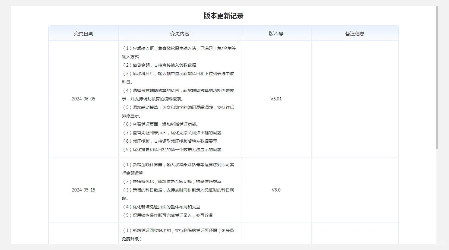 这个财务软件好像很不错喔~推荐🔥