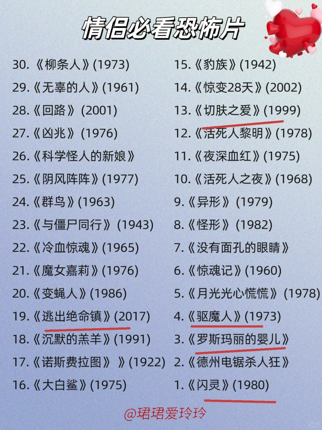 必看!!!适合情侣深夜窝在沙发看的恐怖片!