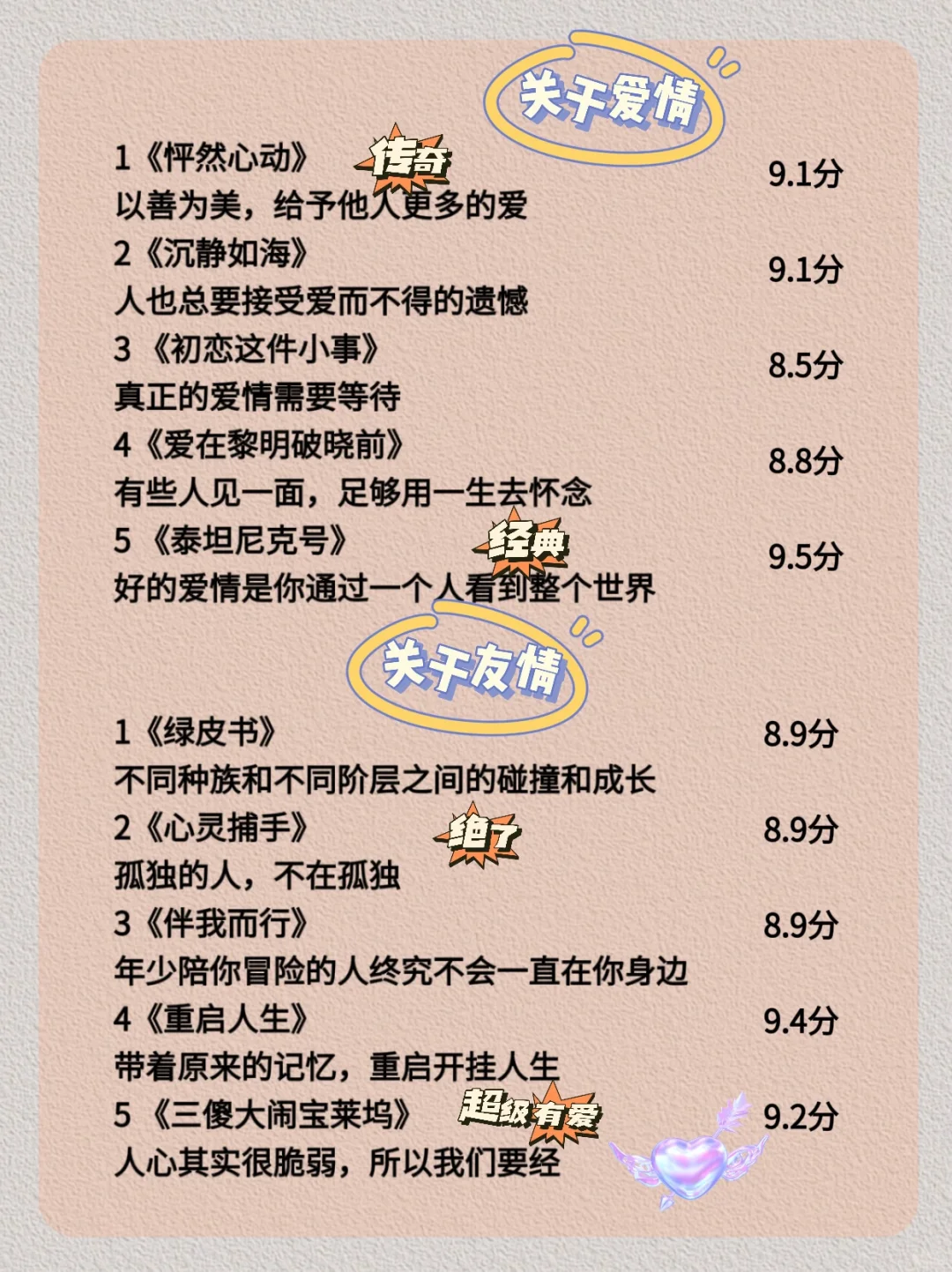 狂刷这40部电影，脑子真的会变快！