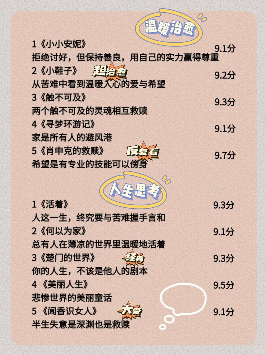 狂刷这40部电影，脑子真的会变快！