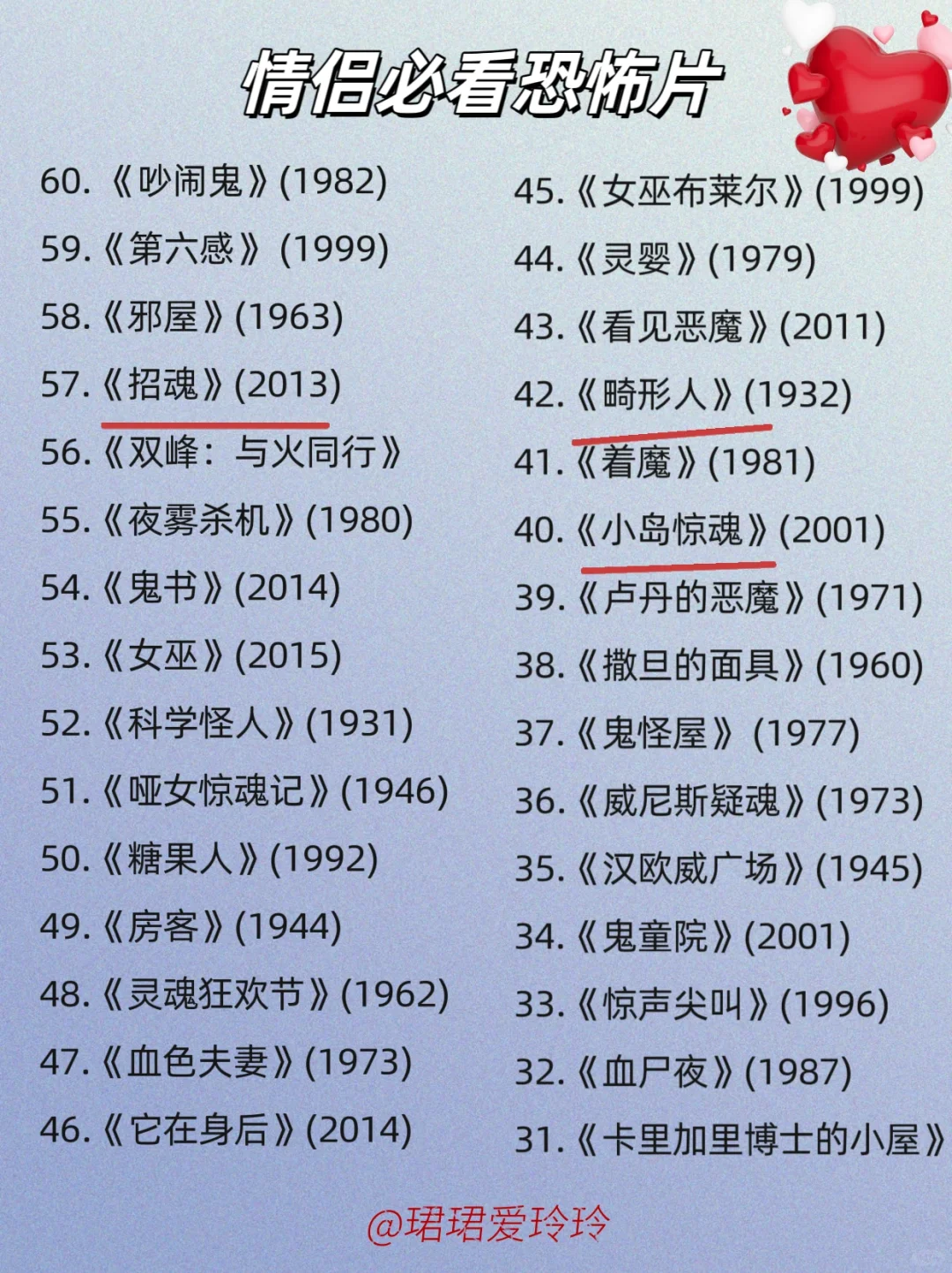 必看!!!适合情侣深夜窝在沙发看的恐怖片!