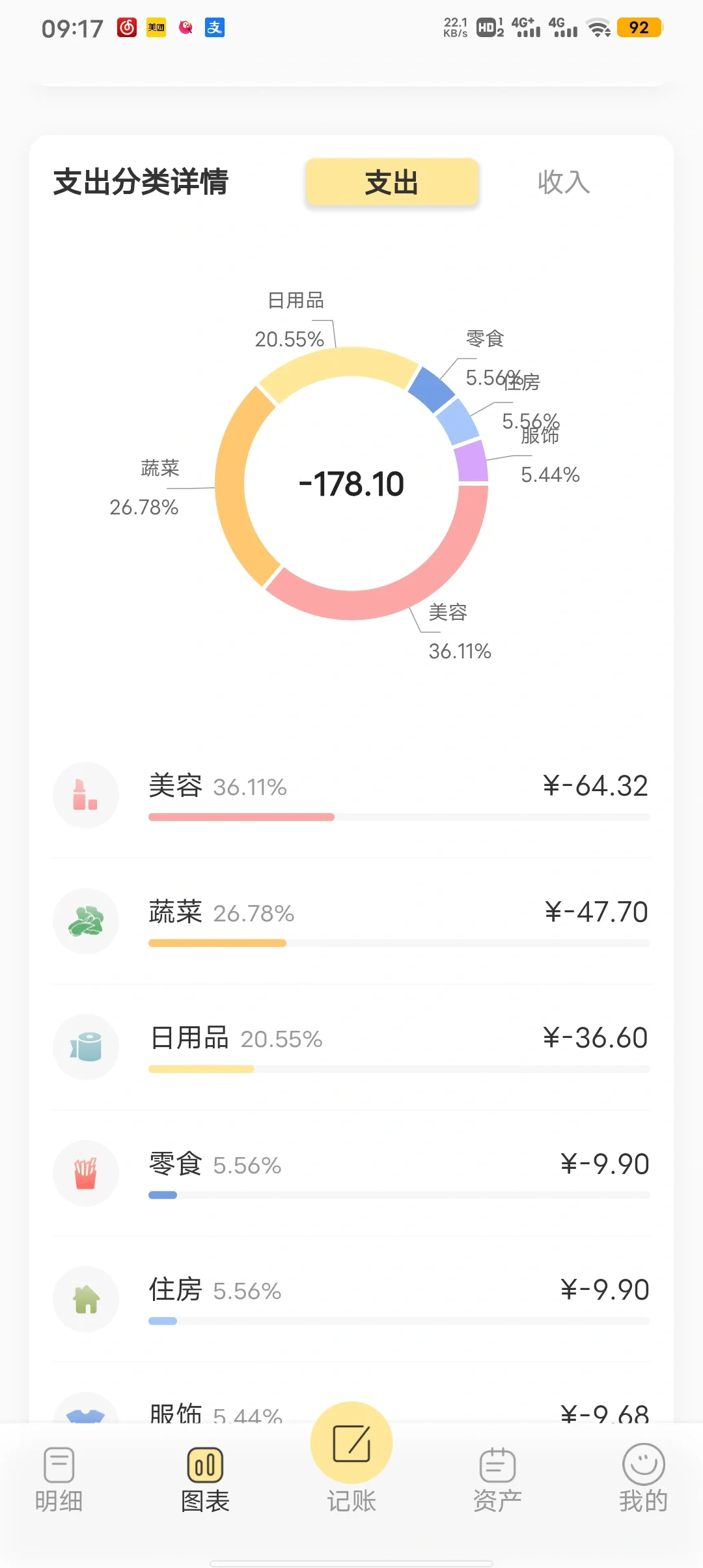 这款记账APP也太好用了吧！