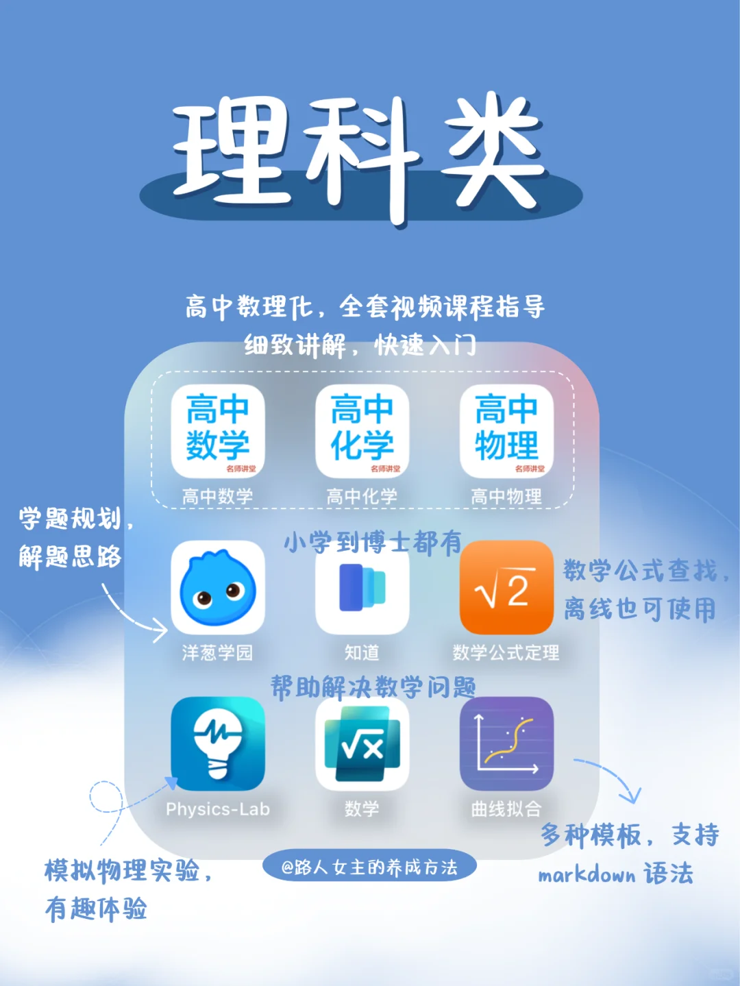 72个学习类App，自我提升|学霸私藏🤩